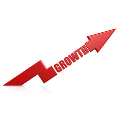 Image showing Growth arrow up red