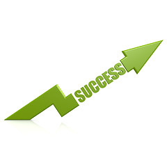 Image showing Success arrow up green