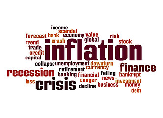 Image showing Inflation word cloud