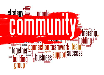 Image showing Community word cloud