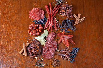 Image showing meat and sausages