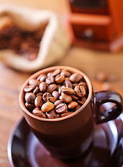 Image showing coffee