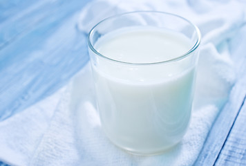 Image showing fresh milk