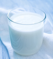 Image showing fresh milk