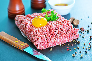 Image showing minced meat