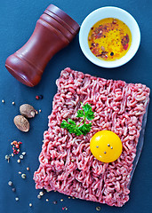 Image showing minced meat