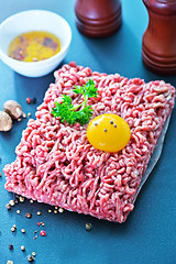 Image showing minced meat