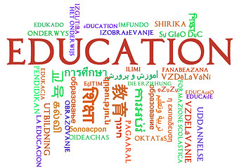 Image showing Education multilanguage wordcloud background concept