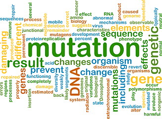 Image showing mutation wordcloud concept illustration