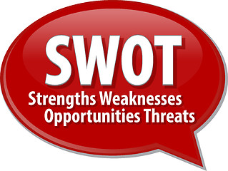 Image showing SWOT acronym word speech bubble illustration