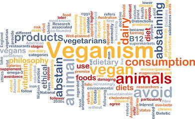 Image showing Veganism wordcloud concept illustration