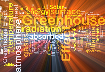 Image showing Greenhouse effect  background wordcloud concept illustration glo