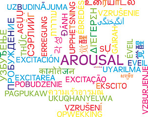 Image showing Arousal multilanguage wordcloud background concept