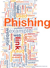 Image showing Phishing background concept wordcloud