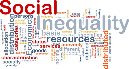 Image showing Social inequality wordcloud concept illustration