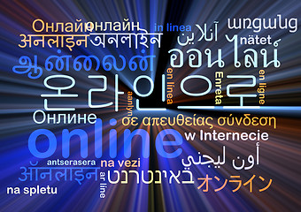 Image showing online multilanguage wordcloud background concept glowing