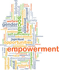 Image showing Empowerment wordcloud concept illustration