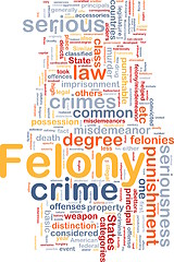 Image showing felony background concept wordcloud