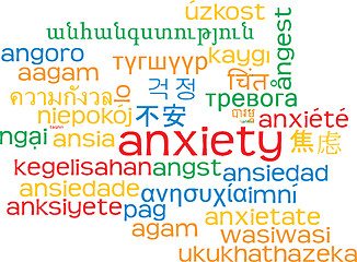 Image showing Anxiety multilanguage wordcloud background concept