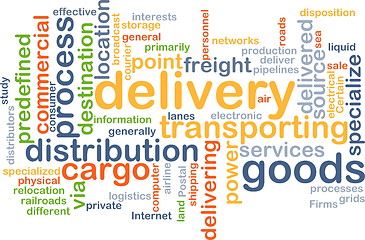 Image showing delivery wordcloud concept illustration