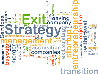 Image showing Exit strategy wordcloud concept illustration