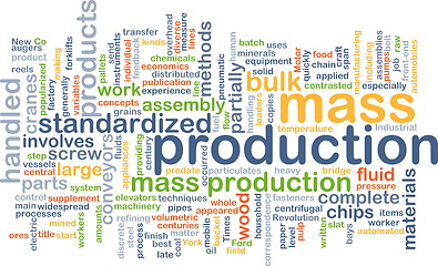 Image showing Mass production wordcloud concept illustration