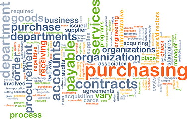 Image showing Purchasing wordcloud concept illustration