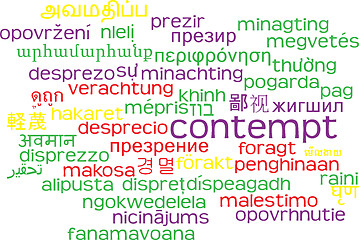 Image showing Contempt multilanguage wordcloud background concept