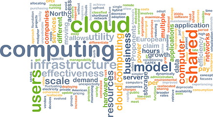 Image showing cloud computing wordcloud concept illustration