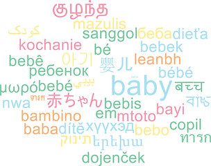 Image showing Baby multilanguage wordcloud background concept