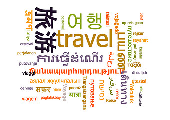 Image showing Travel multilanguage wordcloud background concept