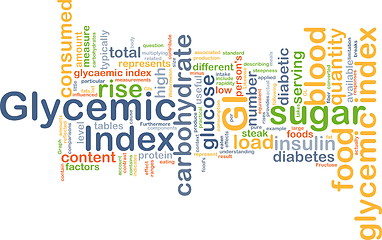 Image showing glycemic index feedback wordcloud concept illustration