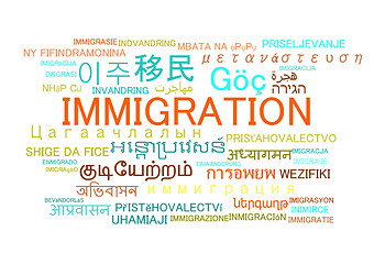 Image showing immigration multilanguage wordcloud background concept