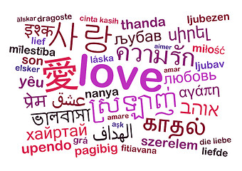 Image showing love multilanguage wordcloud background concept