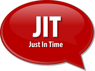 Image showing acronym word speech bubble illustration JIT