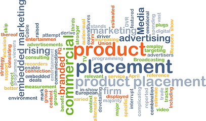 Image showing product placement wordcloud concept illustration
