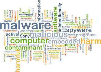 Image showing malware wordcloud concept illustration