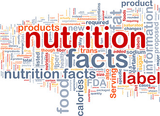 Image showing Nutrition facts background wordcloud concept illustration