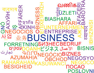 Image showing Business multilanguage wordcloud background concept