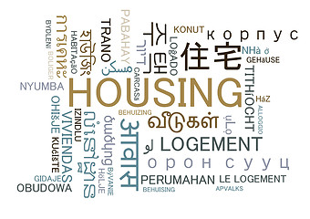 Image showing housing multilanguage wordcloud background concept