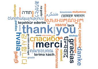 Image showing Thank you multilanguage wordcloud background concept