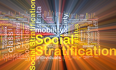 Image showing Social stratification background wordcloud concept illustration 