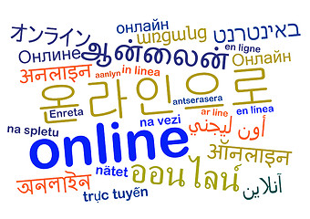 Image showing online multilanguage wordcloud background concept