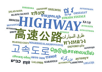 Image showing Highway multilanguage wordcloud background concept
