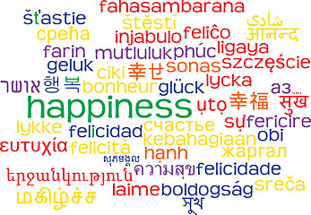 Image showing Happiness multilanguage wordcloud background concept