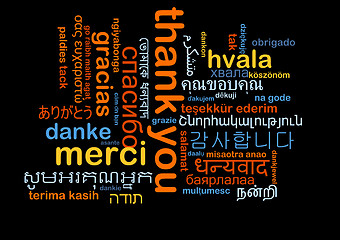 Image showing Thank you multilanguage wordcloud background concept