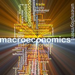 Image showing macroeconomics wordcloud concept illustration glowing