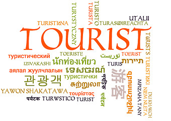 Image showing Tourist multilanguage wordcloud background concept