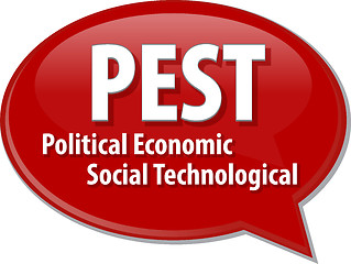 Image showing PEST acronym word speech bubble illustration