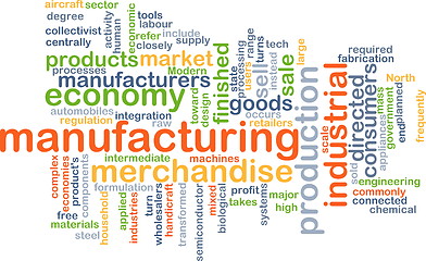 Image showing Manufacturing wordcloud concept illustration